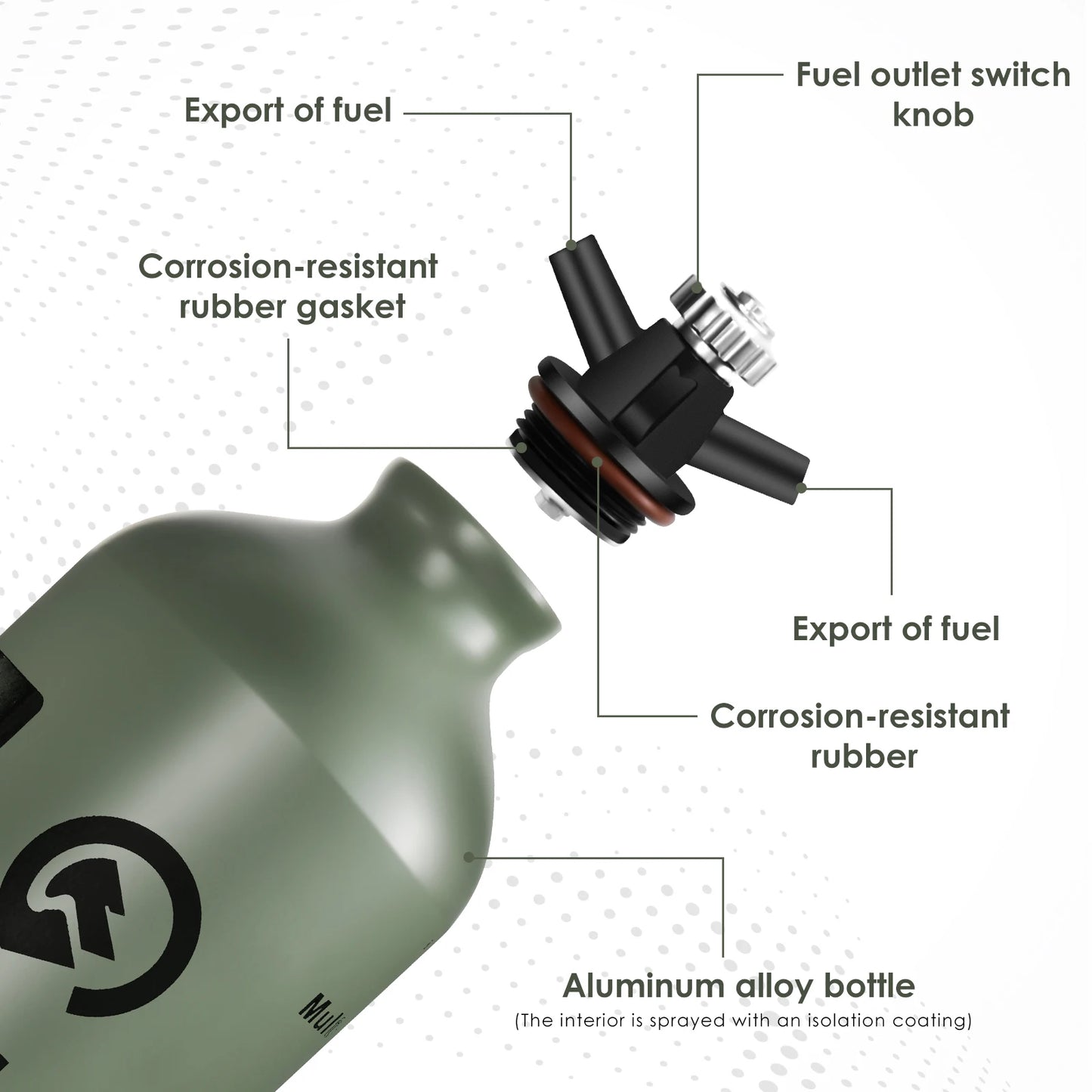 CAMPEAK Liquid Fuel Bottle